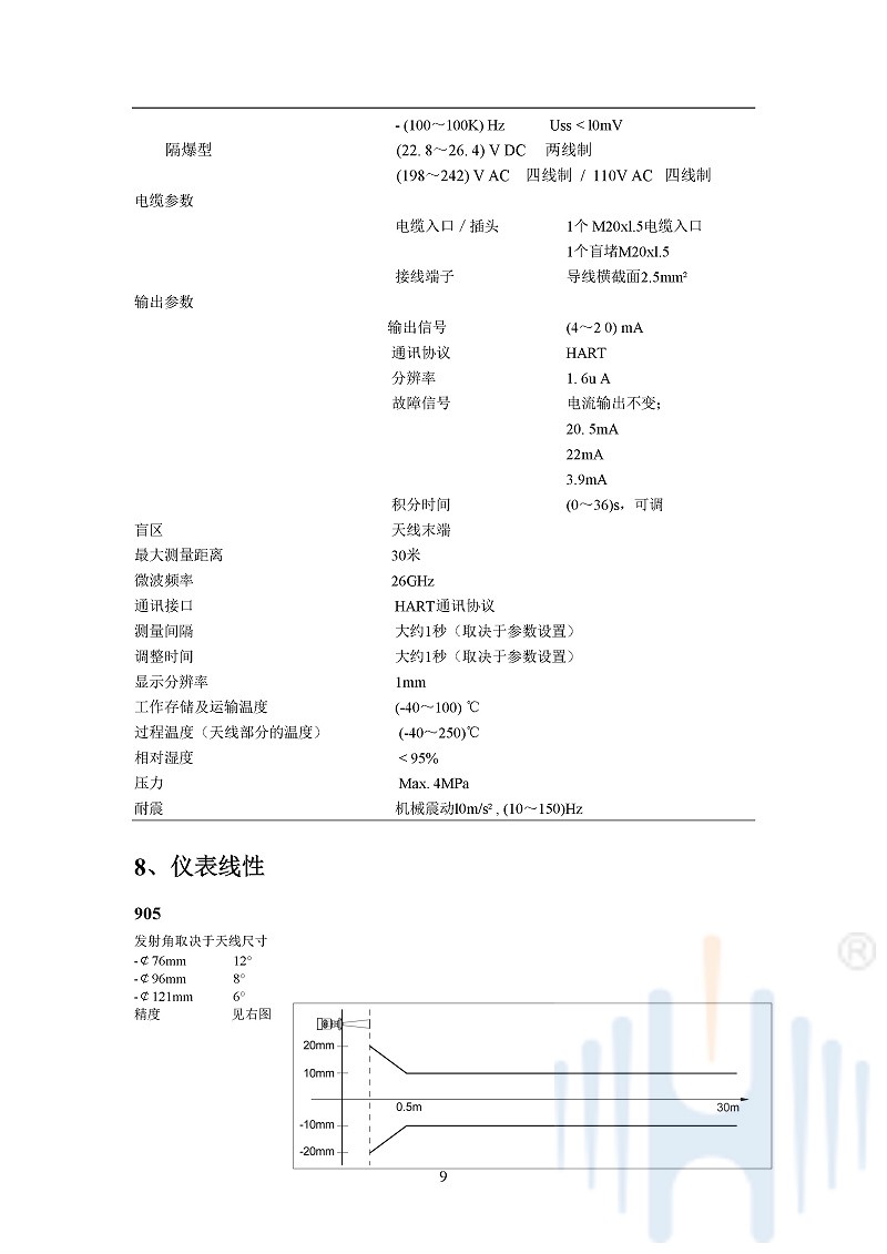 -QWf9ai0bmCdFh0uM-012 -QWf9ai0bmCdFh0uM-012