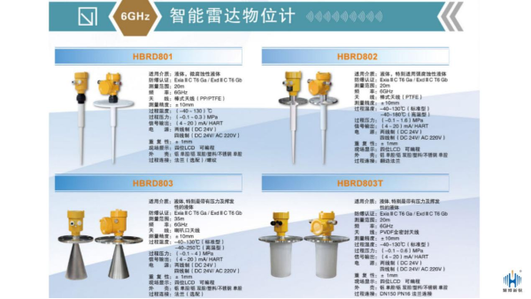 簡(jiǎn)單認(rèn)識(shí)一下智能雷達(dá)物位計(jì)