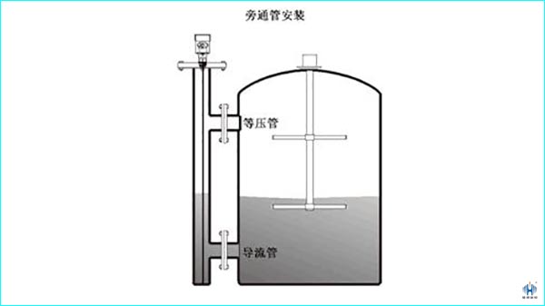 雷達(dá)液位計安裝在旁通管