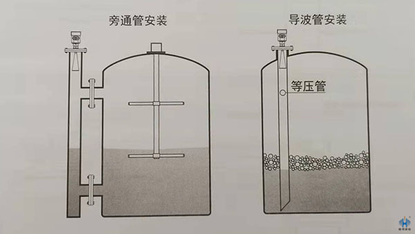 雷達(dá)液位計(jì)