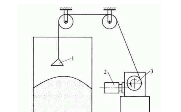 介紹兩種物位檢測方式