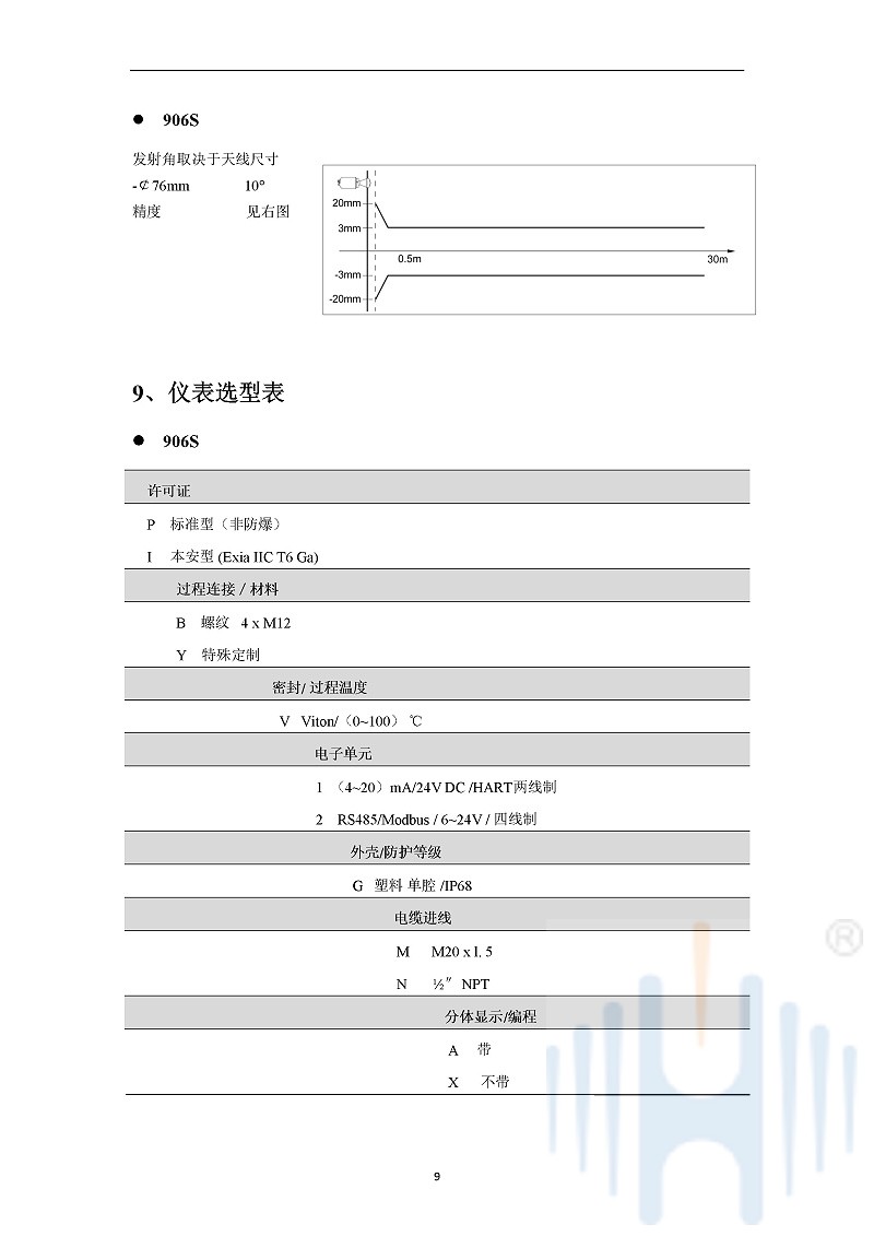 -QGg054ZPzHJRUqnn-012 -QGg054ZPzHJRUqnn-012