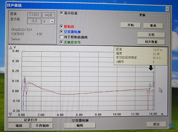 從典型案例看雷達(dá)液位計(jì)出現(xiàn)死值的一種情況