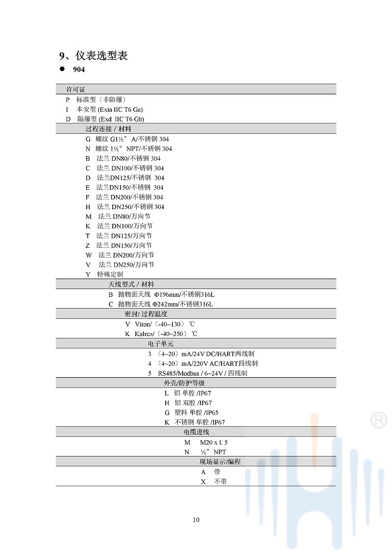 -sSobql56bx9z4tV5-013 -sSobql56bx9z4tV5-013