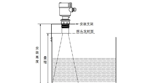 安裝調(diào)試超聲波液位計有哪些需要注意？