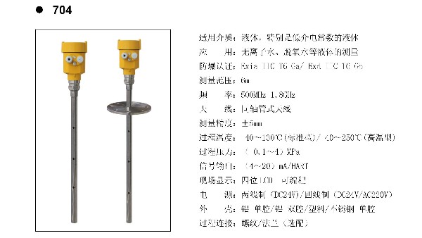 導(dǎo)波雷達(dá)物位計(jì)HBRD-704選型說(shuō)明書(shū) 導(dǎo)波雷達(dá)物位計(jì)HBRD-704選型說(shuō)明書(shū)