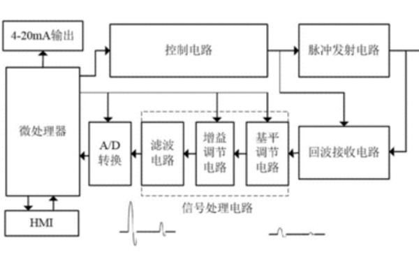 微信圖片_20220908154939 微信圖片_20220908154939