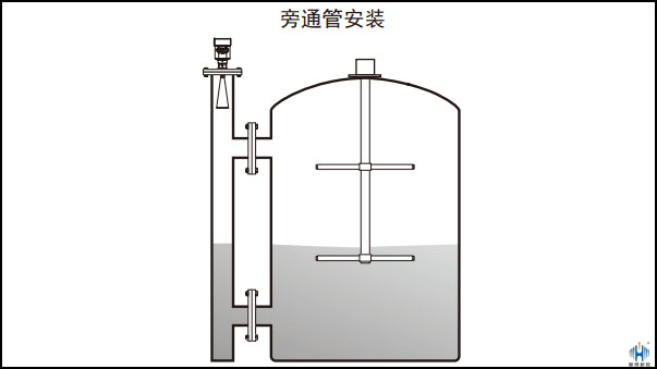 雷達(dá)液位計(jì)