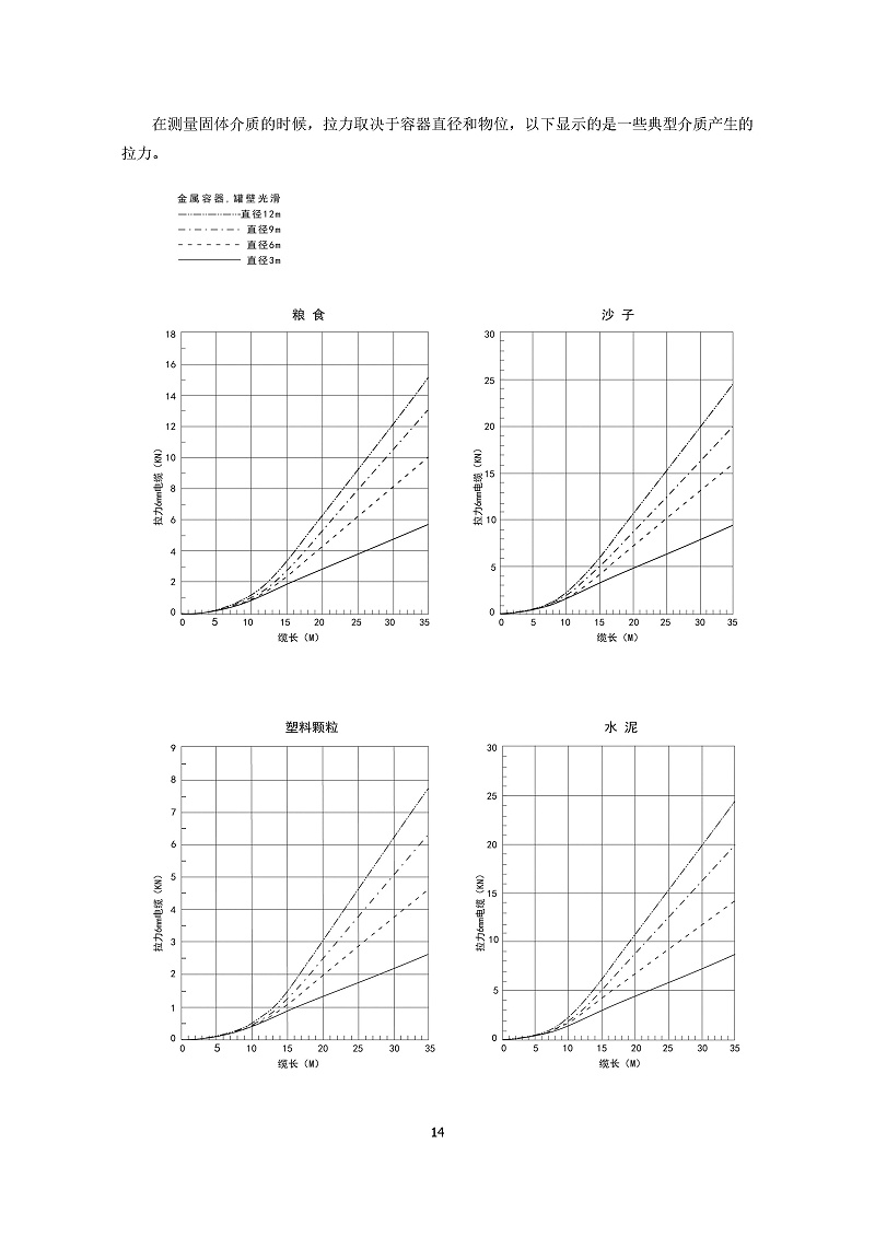 -5329T27YIFhBAQGN-017