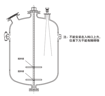 慧博新銳產(chǎn)品安裝要求