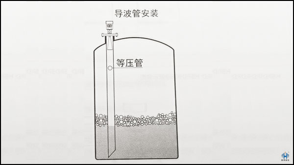 雷達(dá)液位計